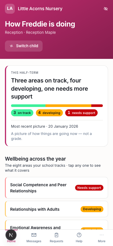 Phoenix Ember parent portal showing a child's wellbeing summary in plain language